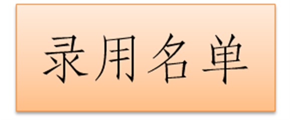 中國鐵建重工集團有限公司第四批錄用名單