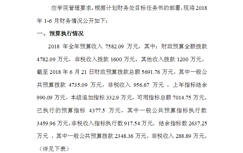 2018年上半年財(cái)務(wù)情況匯報(bào)